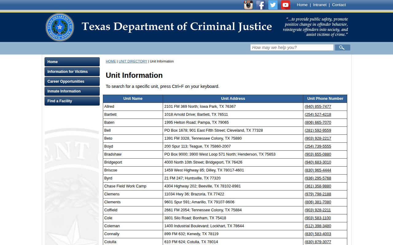 James “Jay” H. Byrd Unit TDCJ reentry and release planning source