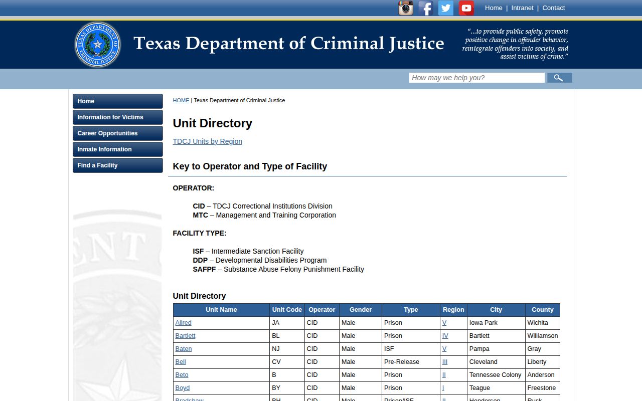 O.B. Ellis Unit TDCJ reentry and release planning source